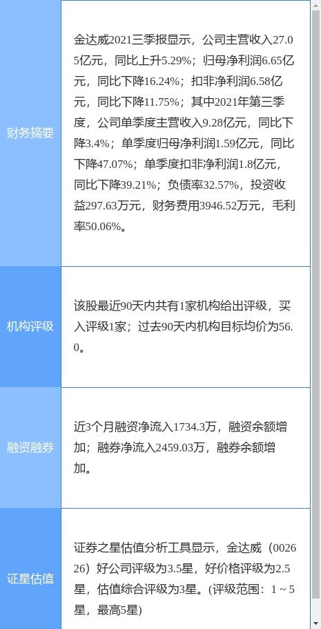 金达威最新公告 取得1件发明专利证书